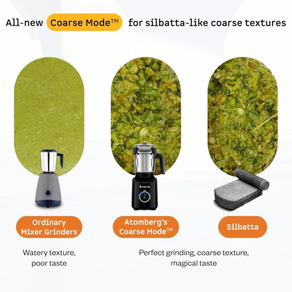 Atomberg Zenova Mixer Grinder