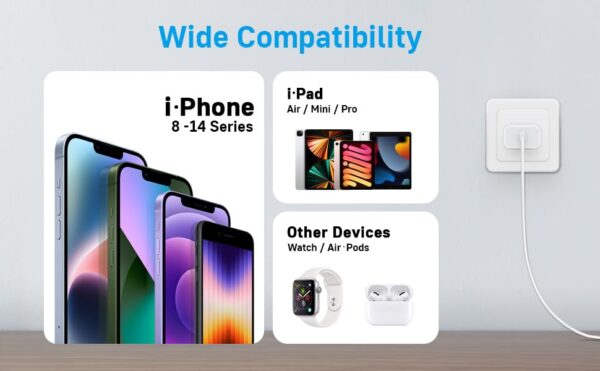 Power Charging Cord for iPhone