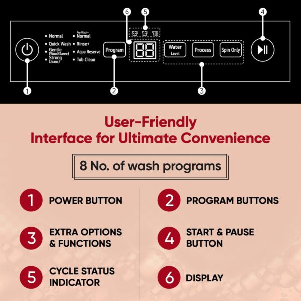 LG 8 Kg 5 Star Smart Inverter Top Load Washing Machine