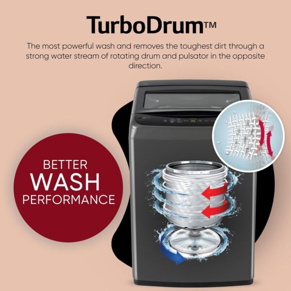 LG 8 Kg 5 Star Smart Inverter Top Load Washing Machine