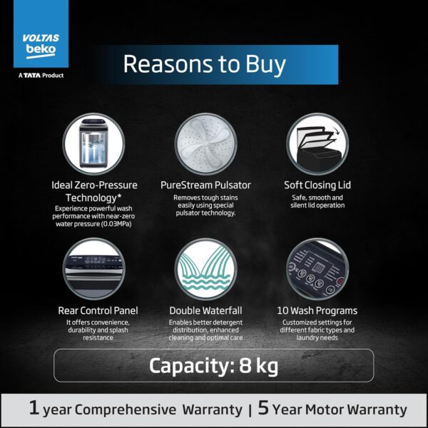 Voltas Beko 8 kg 5 Star Fully-Automatic Top Loading Washing Machine